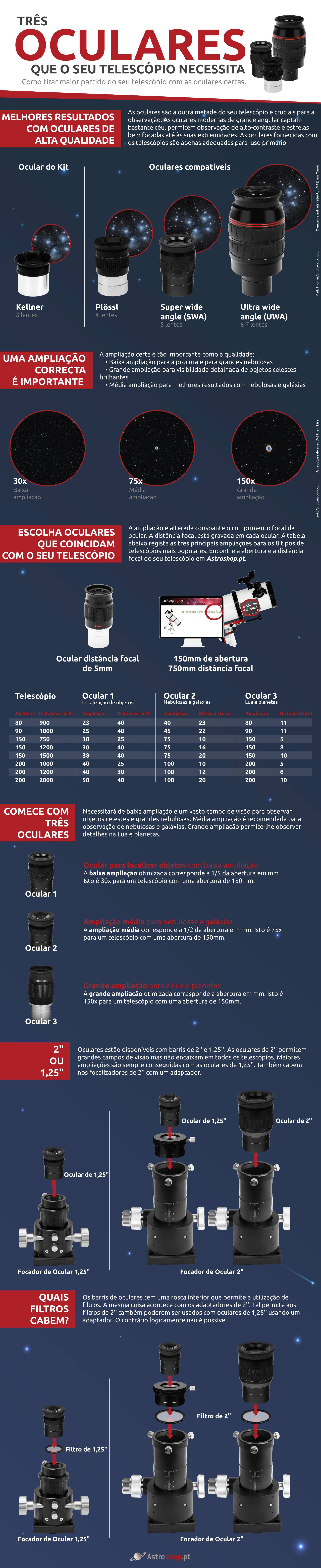 PT Grafik 1 Okulare Final